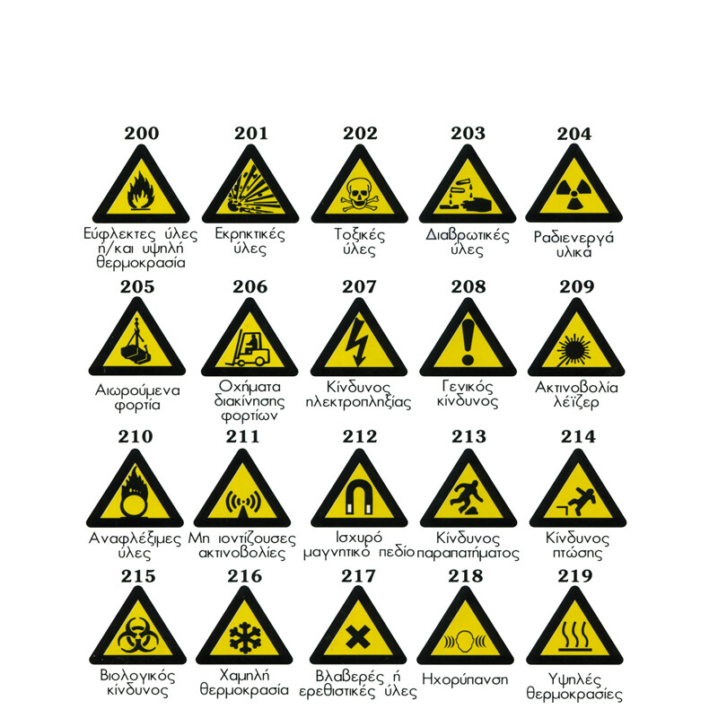 Σήματα ασφαλείας αλουμινίου 20x20cm σειρά 2
